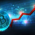 How Does Bitcoin Price Correlate With Stock Market Trends?